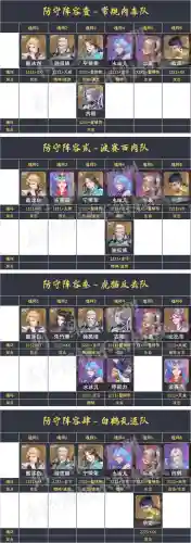 魂师对决毒阵容搭配(魂师对决平民用啥阵容)插图6