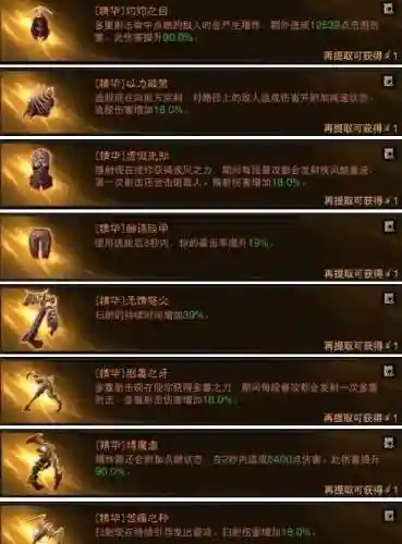 猎魔人小宝石搭配阵容推荐(骰子猎人平民最好阵容)插图1