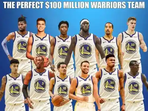 宇宙勇士最强阵容搭配图(NBA勇士队历史最佳阵容)