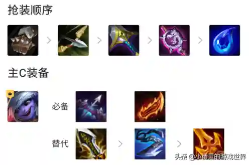 黑白魔法小炮阵容怎么搭配(小白暗器队阵容)插图2 黑白魔法小炮阵容怎么搭配(小白暗器队阵容)插图2