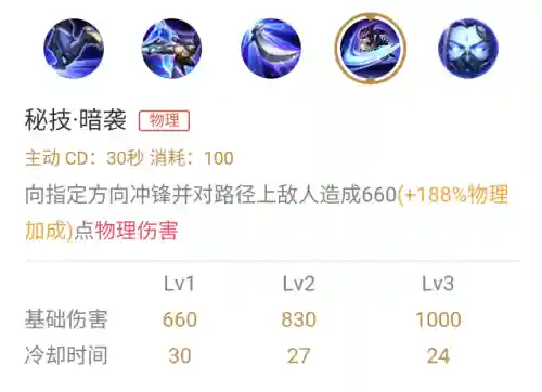 打野兰陵王好搭配的阵容(兰陵王单挑兰陵王怎么出装)插图3