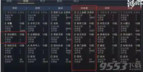 鸿图之下吕蒙阵容搭配(鸿图之下最新t0阵容)插图3 鸿图之下吕蒙阵容搭配(鸿图之下最新t0阵容)插图3