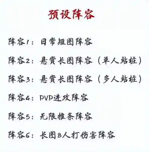 魂师 小白阵容怎么搭配(魂师对决平民用啥阵容)插图3