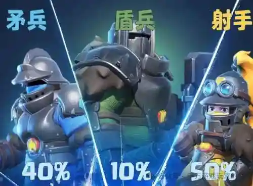 巨熊最强阵容搭配图(魔灵召唤巨10挂机阵容)插图2