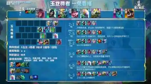 克制驯龙阵容搭配图片大全(小小驯龙师的无敌阵容)插图10