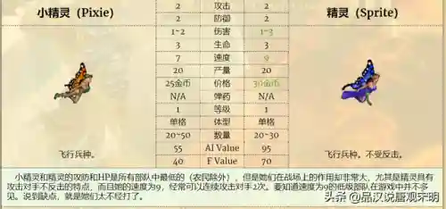 烈火神盾战士阵容怎么搭配(烈火神盾真有这个公司吗)插图14