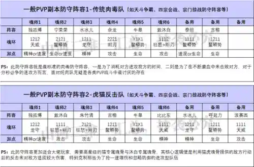 八人破甲队阵容搭配(部落冲突八本最强阵容复制链接)插图7