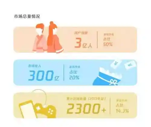 神都探奇最强阵容搭配(神都夜行录最强输出阵容)插图5