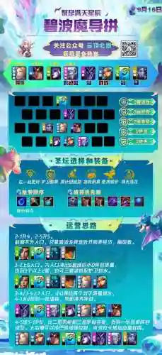 新版水龙炮阵容搭配图(龙魂小炮阵容怎么搭配)插图6