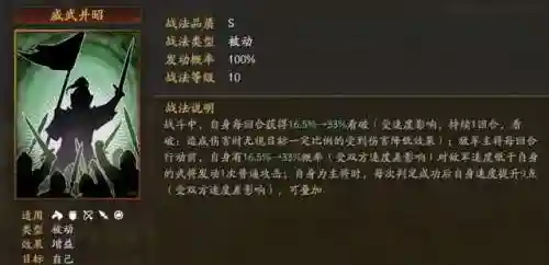 挑战加点推荐阵容搭配表(女神竞技场最强阵容搭配推荐)插图3