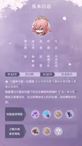 优菈神子阵容搭配(原神八重神子队伍搭配)插图2 优菈神子阵容搭配(原神八重神子队伍搭配)插图2