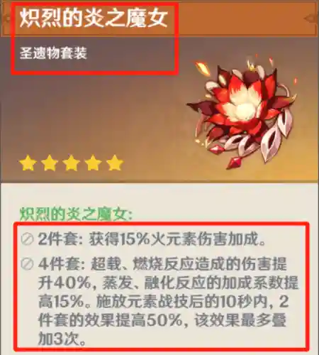 原神打副本阵容搭配(原神阵容搭配推荐平民)插图4