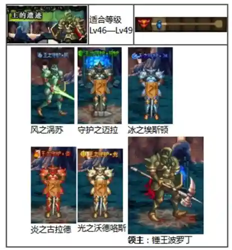 天空之城dnf(地下城与勇士天空之城)插图66
