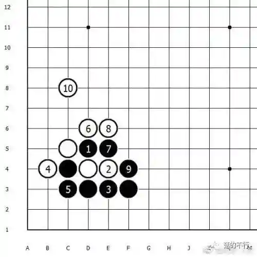 围棋的十三个基本定式(围棋的规则玩法)插图7