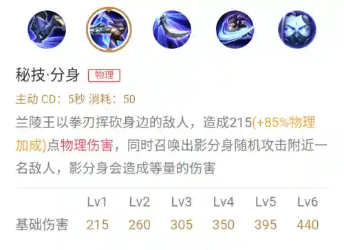 打野兰陵王好搭配的阵容(兰陵王单挑兰陵王怎么出装)插图1