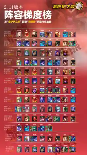 巨龙刺客阵容搭配图片大全(云顶之弈刺客阵容搭配最新版本)插图1