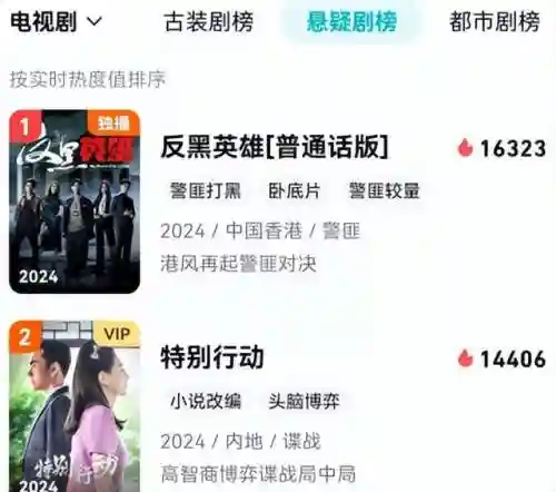 反黑行动阵容搭配攻略(4强袭枪手配什么阵容)插图13