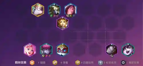 璐璐和猫咪阵容怎么搭配(璐璐辅助用什么克制最强)插图1