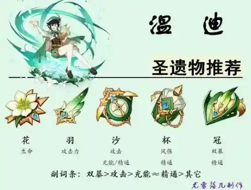 温迪阵容搭配及武器(原神温迪最强阵容推荐)插图5