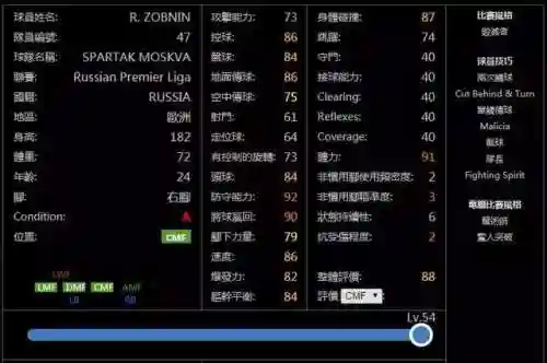 实况最强妖人阵容搭配图(实况足球全网最强阵容)插图8