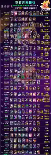 执法狙神阵容搭配云顶(云顶之弈3.5版本阵容狙神)插图2