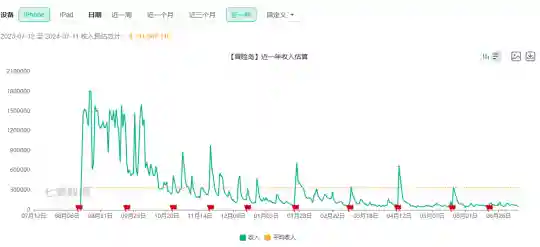 金铲铲最强阵容搭配2023(金铲铲之战最强阵容推荐)插图23