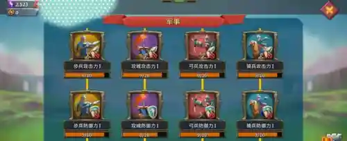 王国纪元打怪阵容搭配推荐(王国纪元一二级怪的箱子有啥区别)