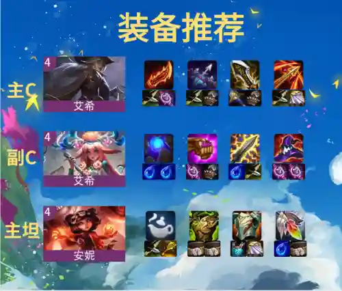 狙击之星阵容搭配推荐图(零之战线最强阵容搭配)插图4