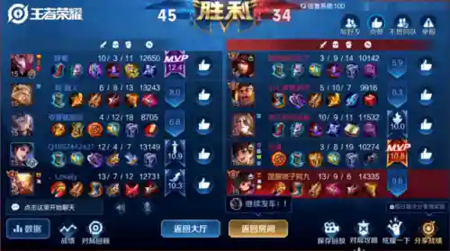 王者拆迁队阵容最新搭配(王者荣耀拆迁队的克星)插图6