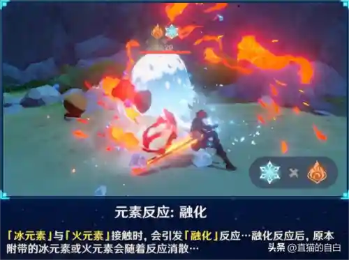 原神搭配阵容元素反应(原神早期阵容搭配推荐)插图2