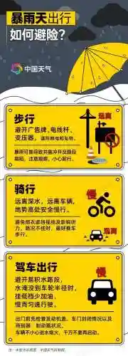 雨火速度阵容搭配6(雨天队阵容)插图5