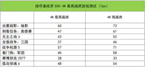 战斧3最强阵容搭配图腾(全职法师最强的图腾)插图22