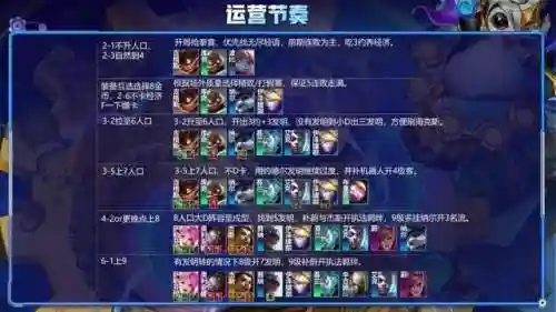 白法保镖阵容怎么搭配(法正最稳的一套阵容)插图10