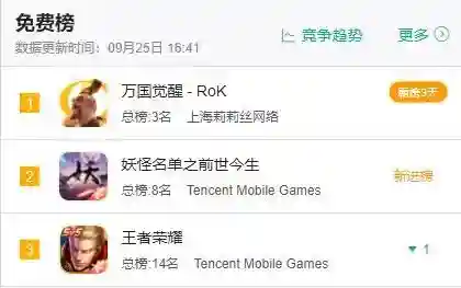 妖怪名单绿灵阵容搭配(自在西游妖族阵容搭配)