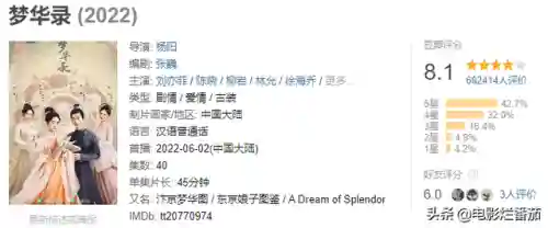 2022电视剧排名最火的前十位(2022评分最高的10部国产剧)插图35 2022电视剧排名最火的前十位(2022评分最高的10部国产剧)插图35