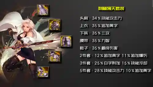 剑宗附魔搭配最强阵容图(dnf剑宗装备搭配)插图7