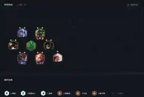 玉龙刺客阵容搭配图片大全(光羽刺客最佳阵容)插图6