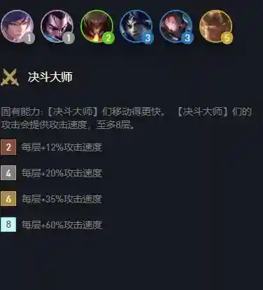 决斗阵容电刀搭配什么(斗魂竞技场最强T0阵容)插图3