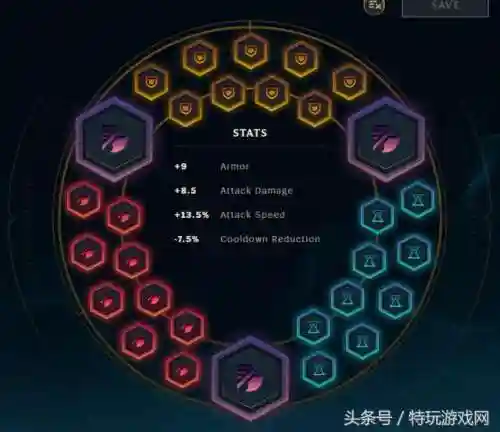 刀妹对线大全阵容搭配(最新云顶之弈刀妹阵容搭配)插图2