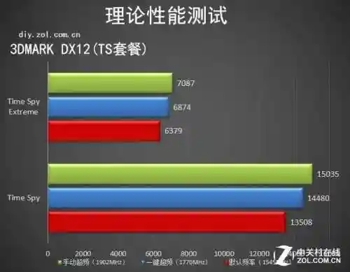 火柴人奥德赛最强阵容搭配(火柴人2奥德赛内置菜单)插图28