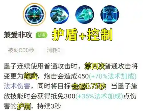全能法师夏天搭配什么阵容(云顶之弈最新法师阵容)插图2
