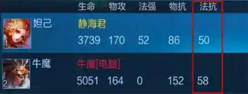 国服妲己搭配阵容最新(妲己国服第一最强出装)插图4