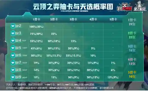 福星赵信阵容搭配图片高清(韩信适合什么阵容)插图19