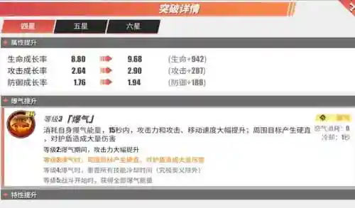 国风艾斯怎么搭配阵容最好(觉醒艾斯最新技能加点图)插图1 国风艾斯怎么搭配阵容最好(觉醒艾斯最新技能加点图)插图1