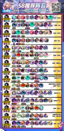 秘术机甲阵容装备搭配攻略(7610机甲阵容搭配)插图1