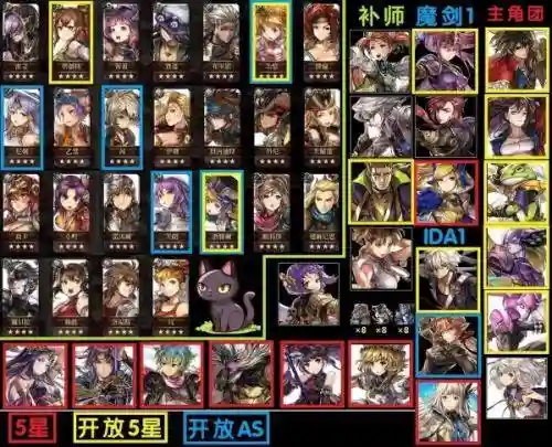 伊甸园骑士强度榜阵容搭配(另一个伊甸平民最强阵容)插图1
