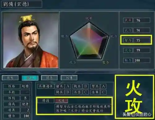 名将之弈北伐阵容搭配(名将之弈后期最强阵容)