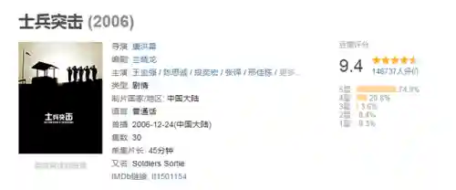 军旅电视剧(15部必看特种部队电视剧)插图4