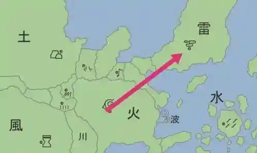 火影死马阵容最新搭配攻略(卡牌疾风忍者最强阵容)插图1