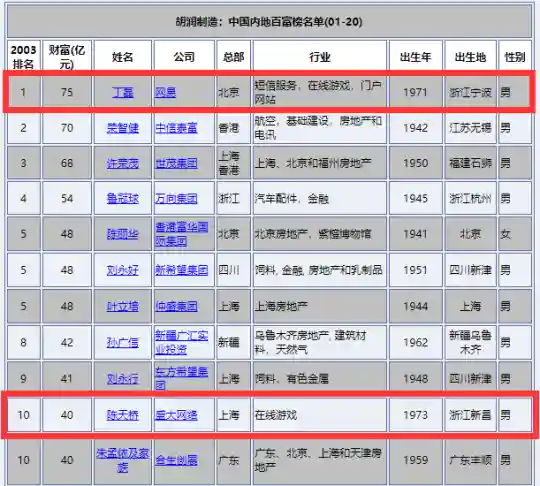 赛尔号第13季天煞崛起(免费观看赛尔号第十季)